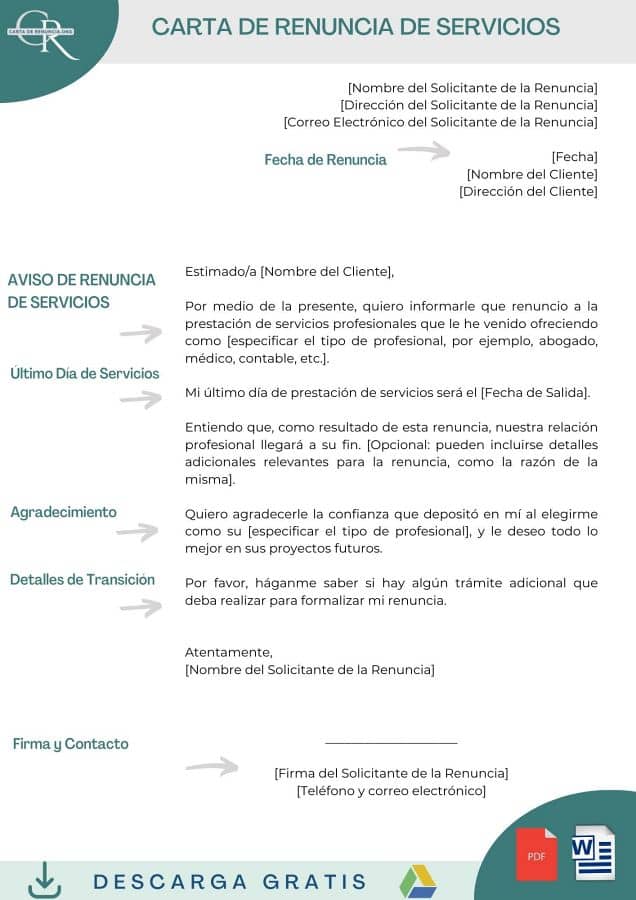 carta de renuncia servicios formato