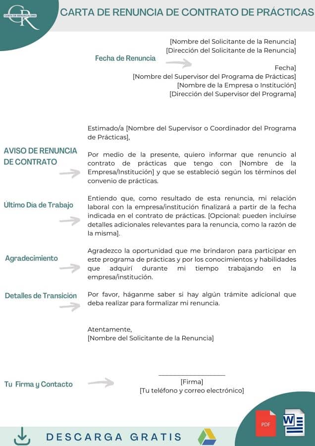 carta de renuncia contrato de prácticas formato