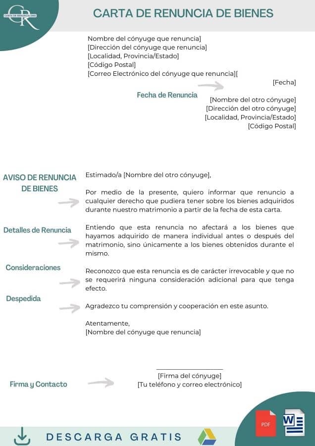 carta de renuncia bienes formato