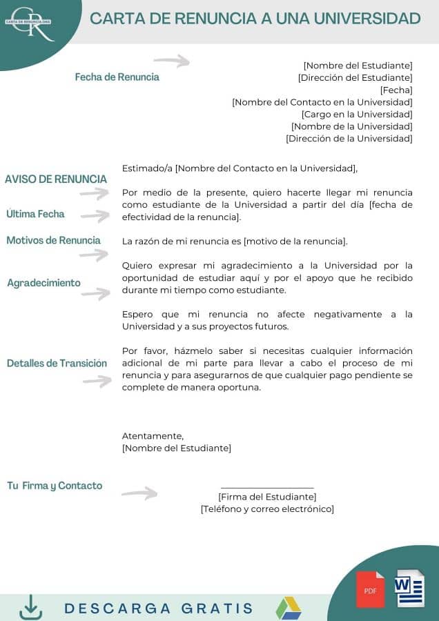 carta de renuncia a una universidad formato