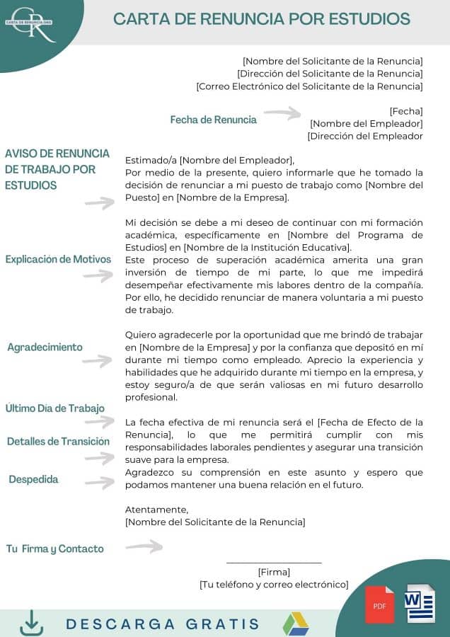 carta de renuncia por motivos de estudios formato