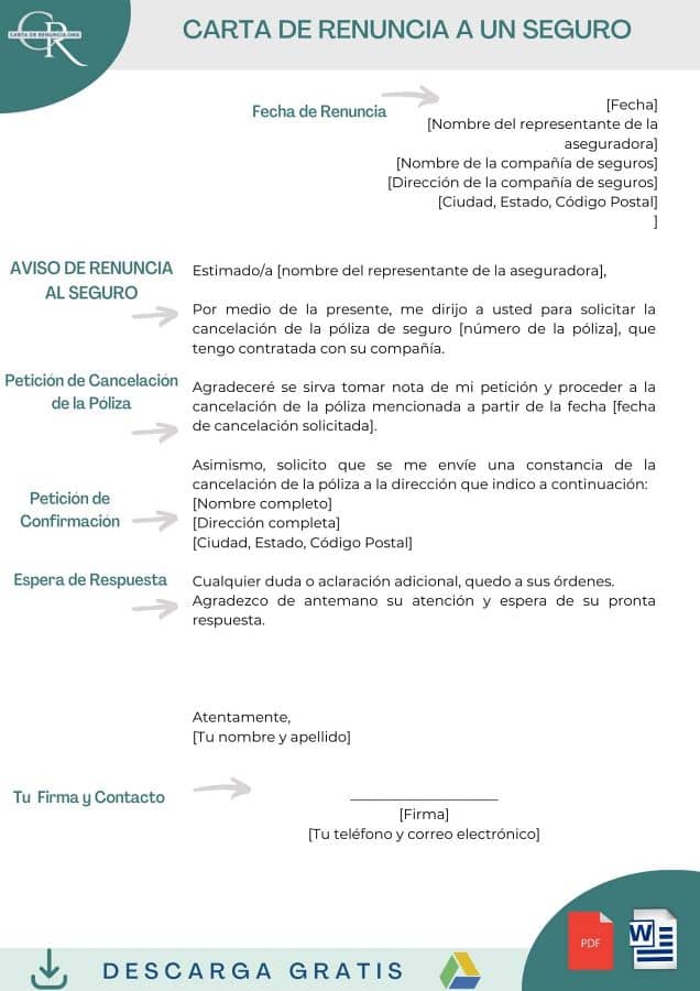 carta de renuncia a un seguro formato