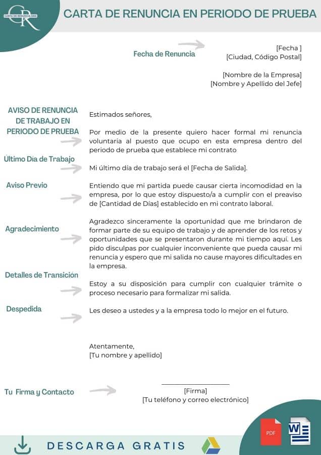 carta de renuncia dentro del periodo de prueba formato