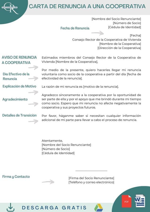 carta de renuncia cooperativa formato