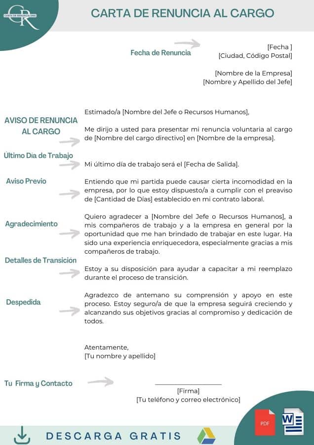 carta de renuncia voluntaria cargo formato