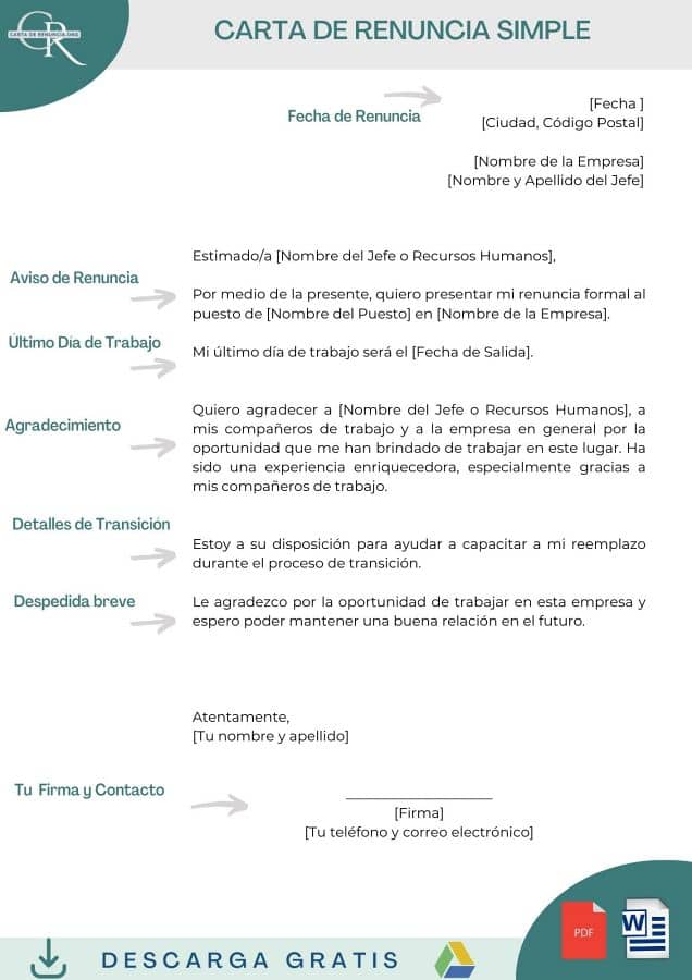 carta de renuncia laboral sencilla formato