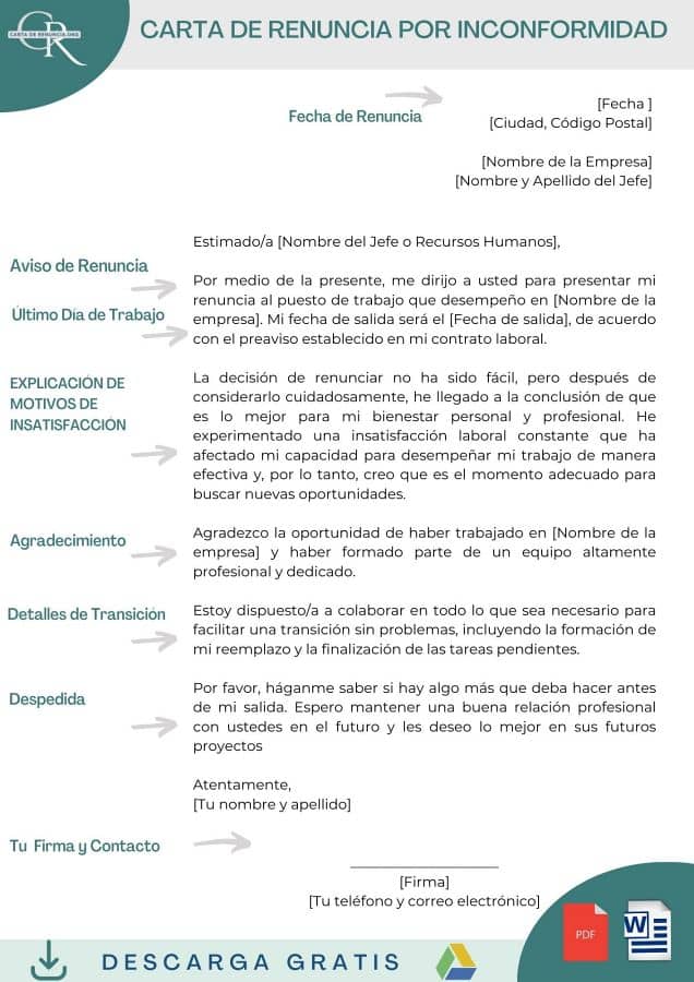 cartas de renuncia por  insatisfacción laboral formato