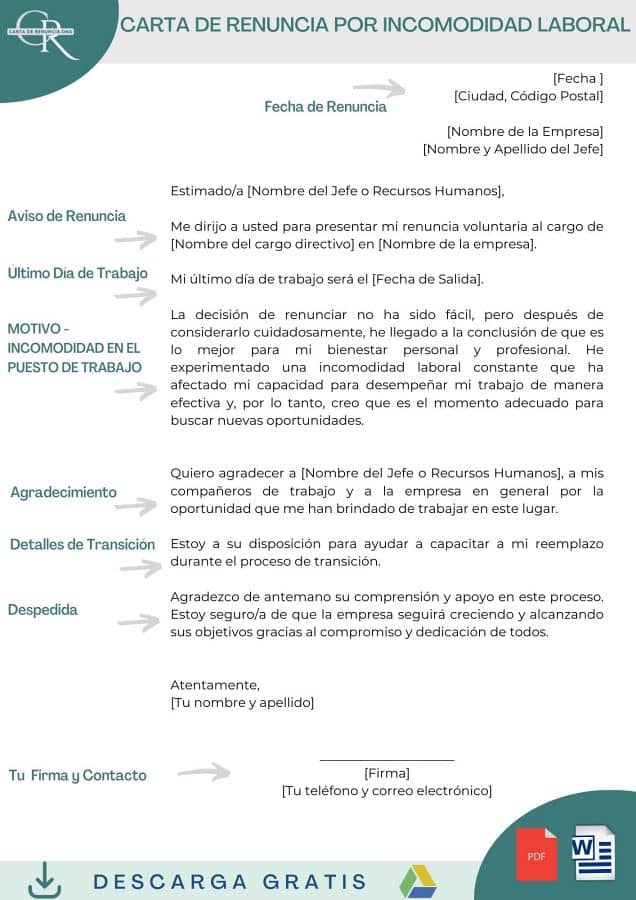 modelos carta de renuncia por incomodidad formato