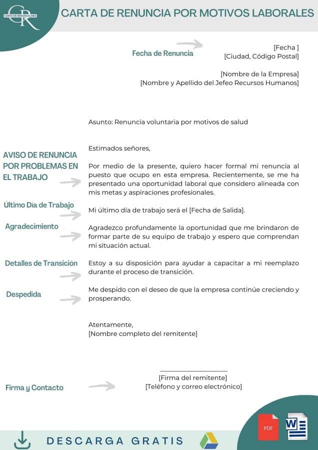 carta de renuncia por motivos laborales formato