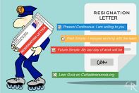 cómo redactar carta de renuncia en inglés